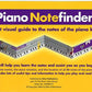 Piano Notefinder - Visual Keyboard Guide