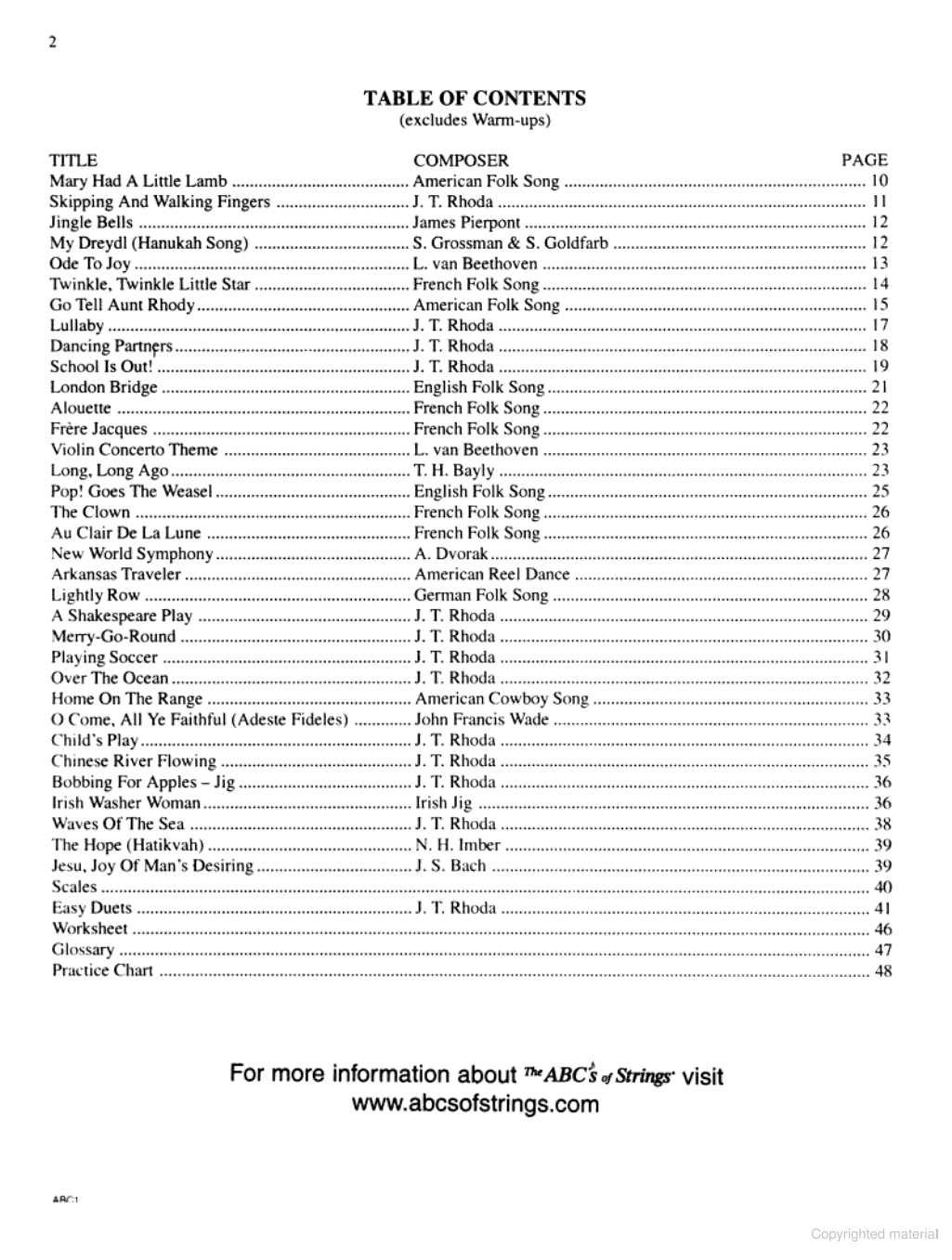 The ABC's Of Violin: Absolute Beginner Book 1 (Book/Olm)