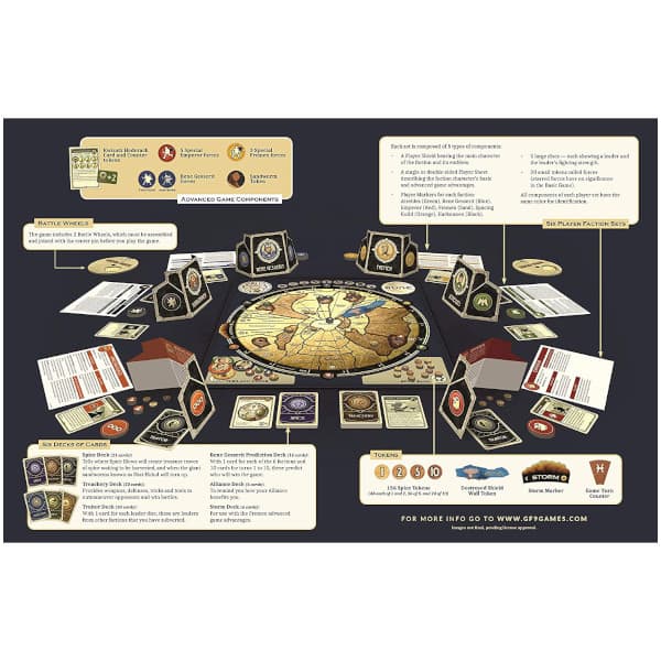 Boardgame: Dune - The Spice Must Flow