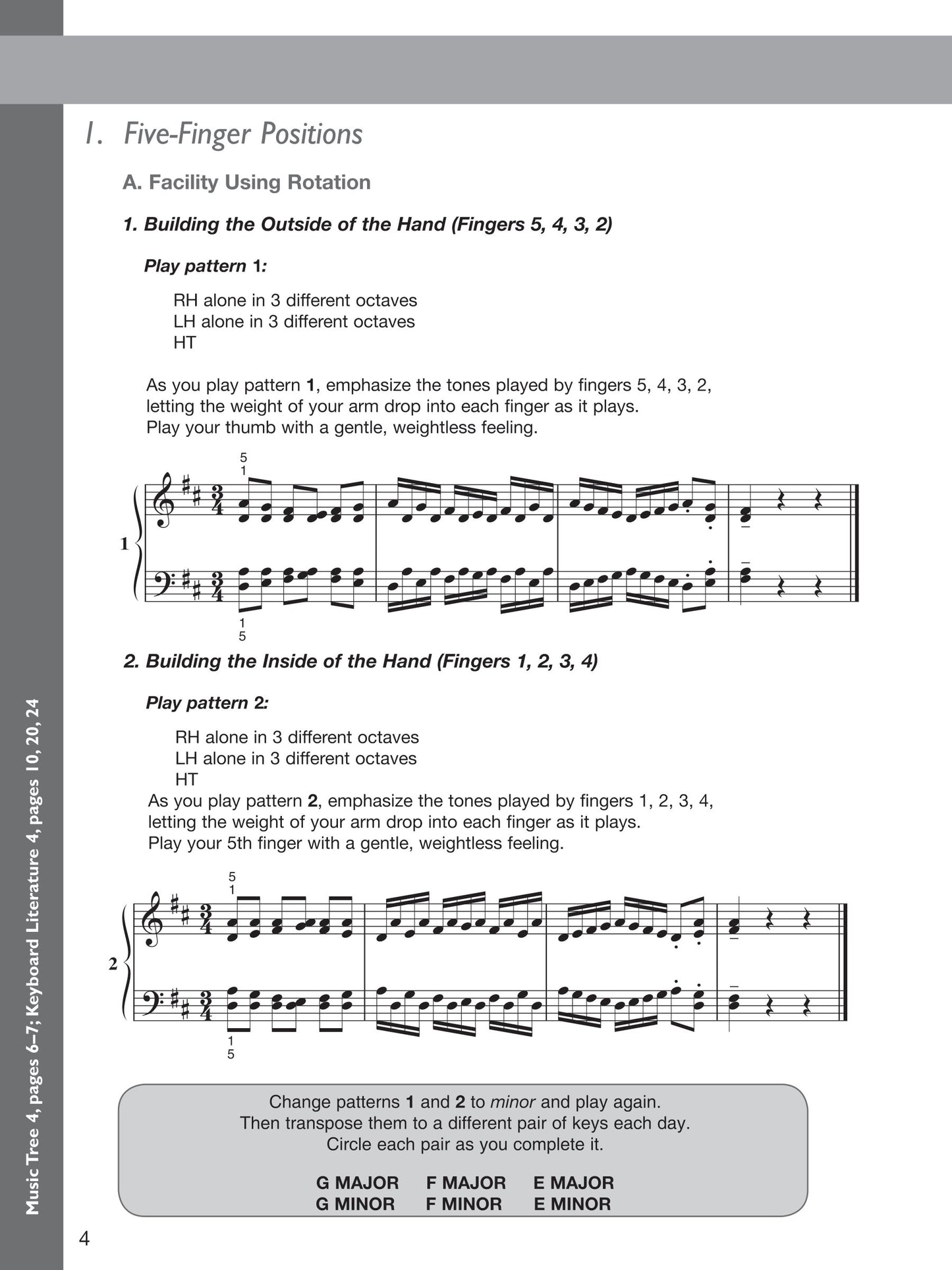 The Music Tree - Part 4 Keyboard Technic Book