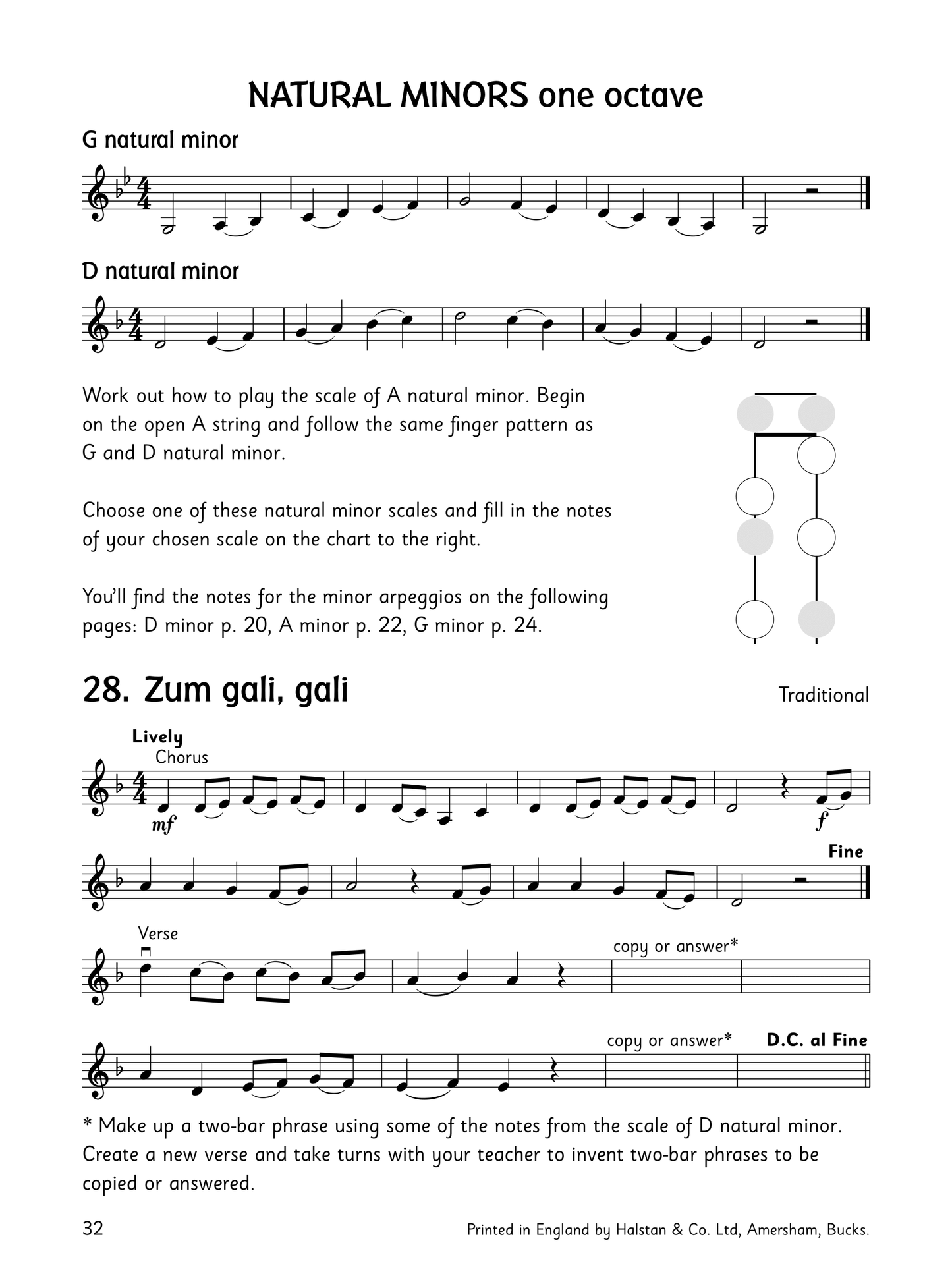 Fiddle Time - Scales 1 Book