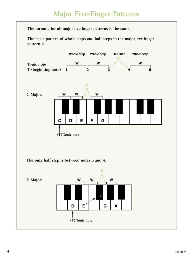 Play Your Scales & Chords Every Day - Piano Book 1