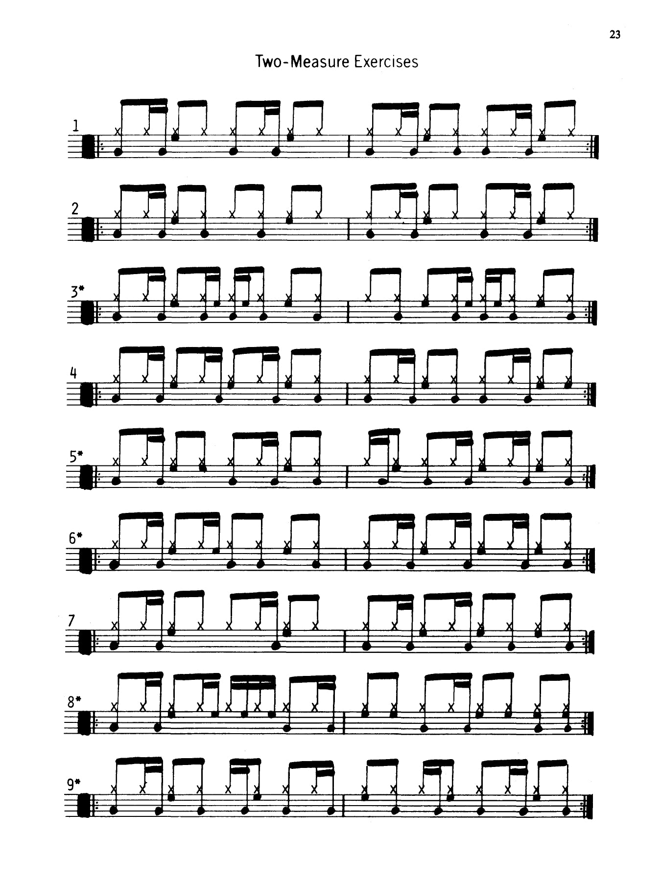 A Funky Primer For The Rock Drummer Book