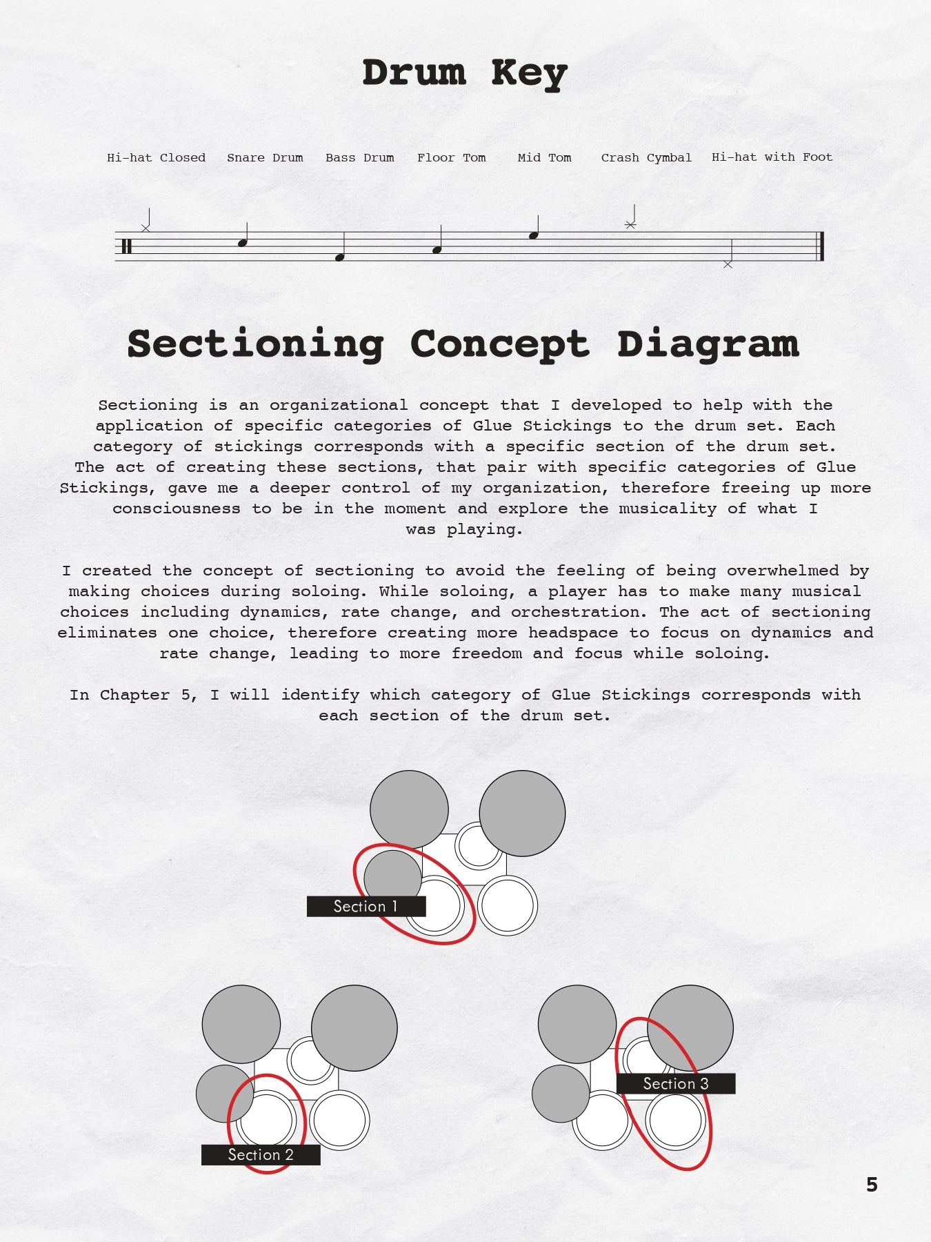 The Glue Method For Drum Set Soloing - Book and Online Video