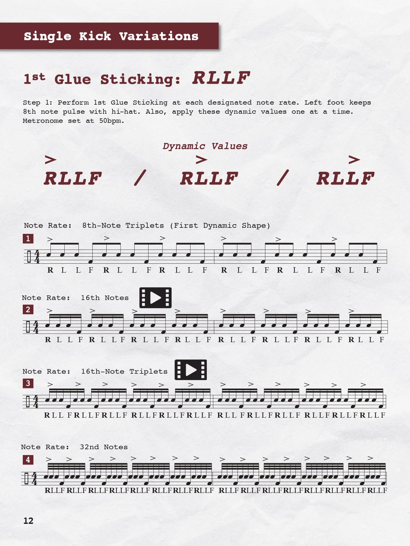 The Glue Method For Drum Set Soloing - Book and Online Video