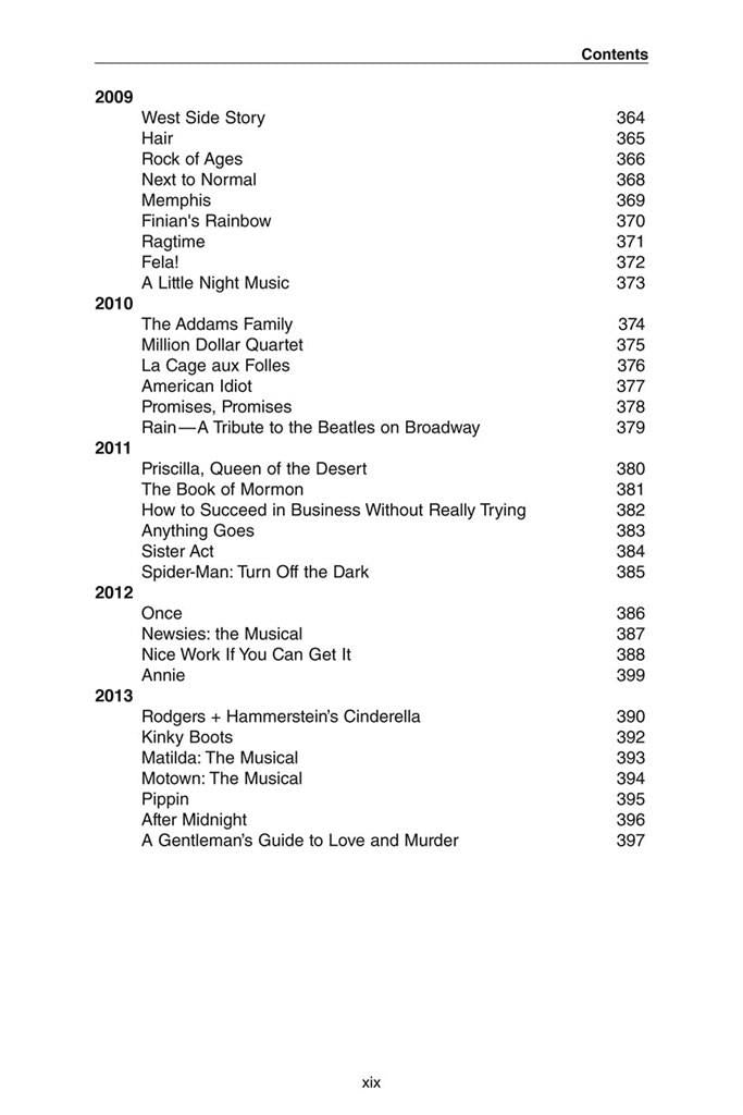 Broadway Musicals - Show By Show Songbook (8th Edition)