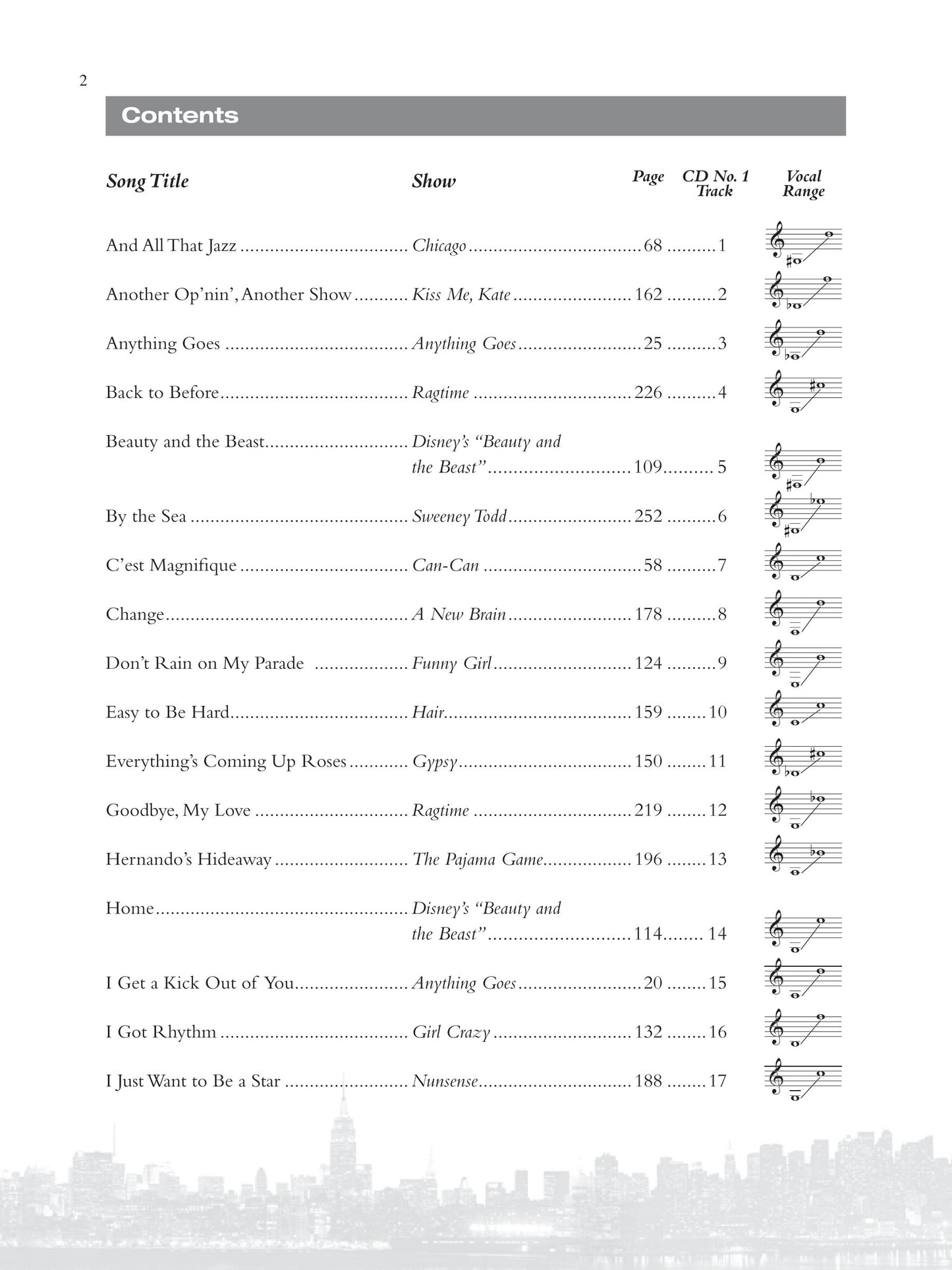 Singer's Library Of Musical Theatre Volume 1 Mezzo-Soprano Book/2Cds