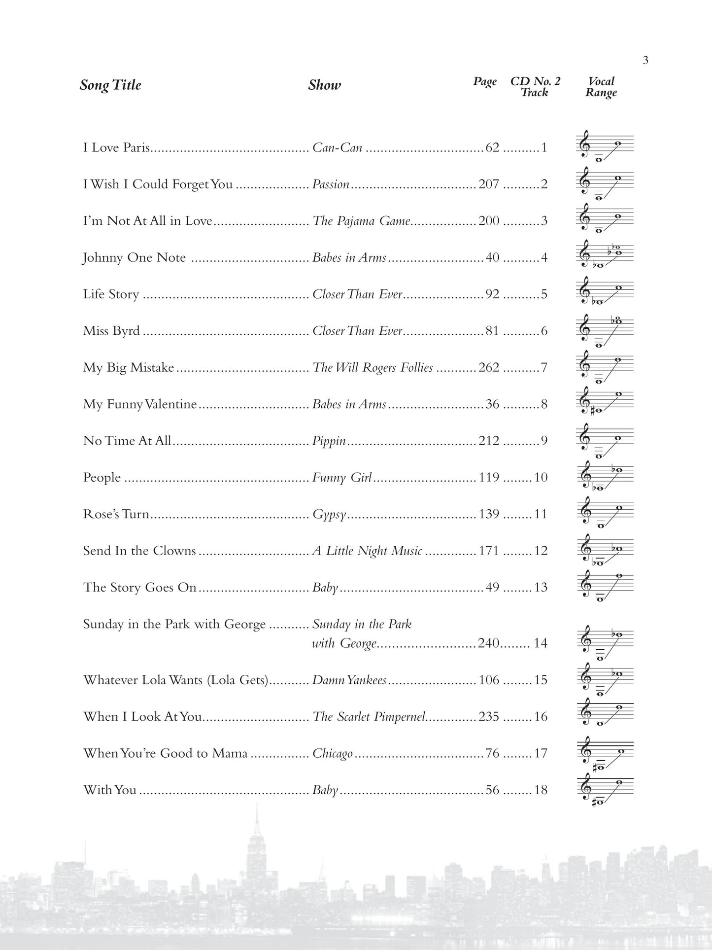 Singer's Library Of Musical Theatre Volume 1 Mezzo-Soprano Book/2Cds