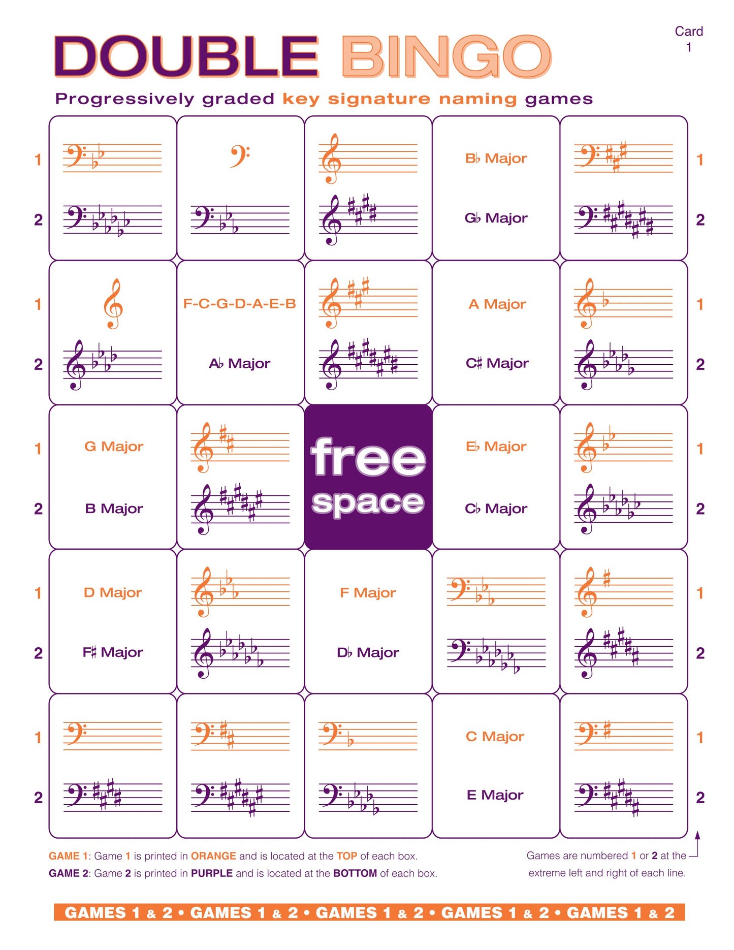 Alfred's Essentials Of Music Theory - Key Signature Double Bingo Book