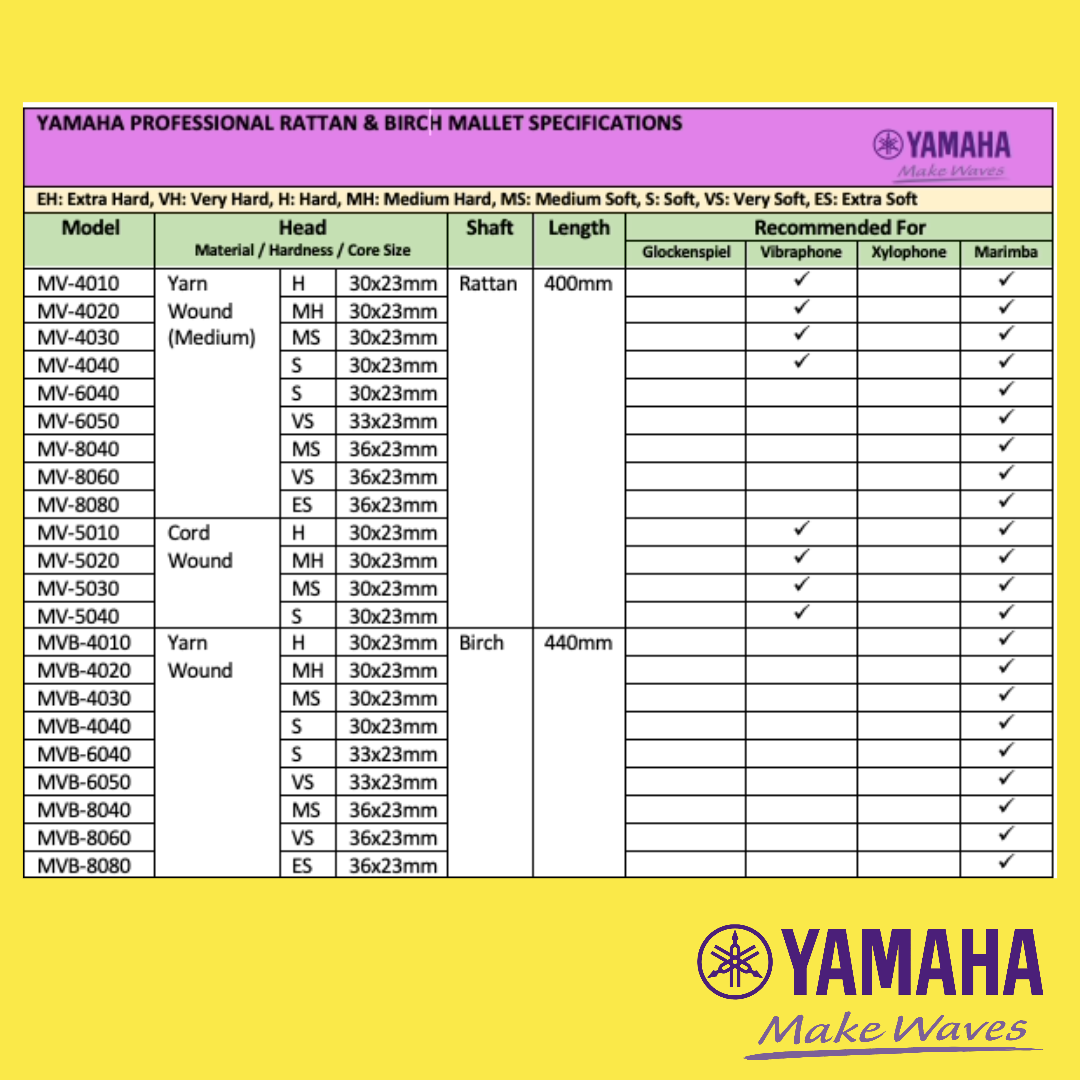 Yamaha ABS Large Mallet - Very Hard (28mm)