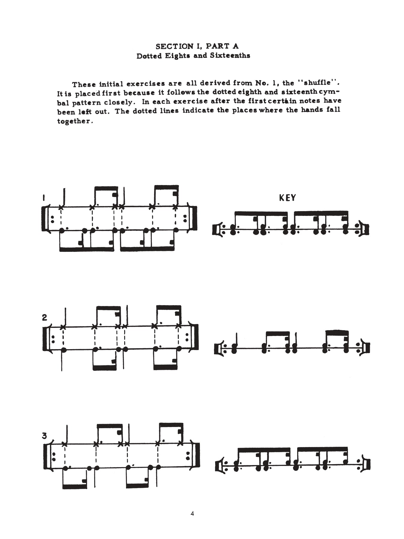 Advanced Techniques For The Modern Drummer Volume 1 Book/Ola