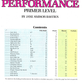 Bastien Piano Basics - Performance Primer Level Book