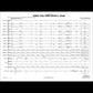 When You Wish Upon A Star (from Pinocchio) Vocal Solo Jazz Ensemble Score/Parts