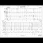 Miles Davis' Milestones - Score and Parts (Easy Jazz Combo Series)