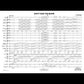 Dont Fear The Reaper - Jazz Ensemble Level 2 Score/Parts