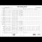 Sweet Georgia Brown Vocal Solo/Jazz Ensemble Series Score/Parts