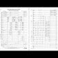 Taylor Swift on Tour - For Flexband Ensemble Score/Parts