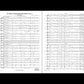 Tuning Chorales For Band Volume 1 Concert Band Level 3 Score/Parts