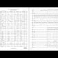 Musicworks - Wind Power Concert Band Level 3 Score/Parts