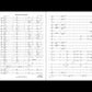 Musicworks - Devious Dance Concert Band Level 4 Score/Parts