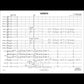 Sofrito for Jazz Ensemble Score/Parts