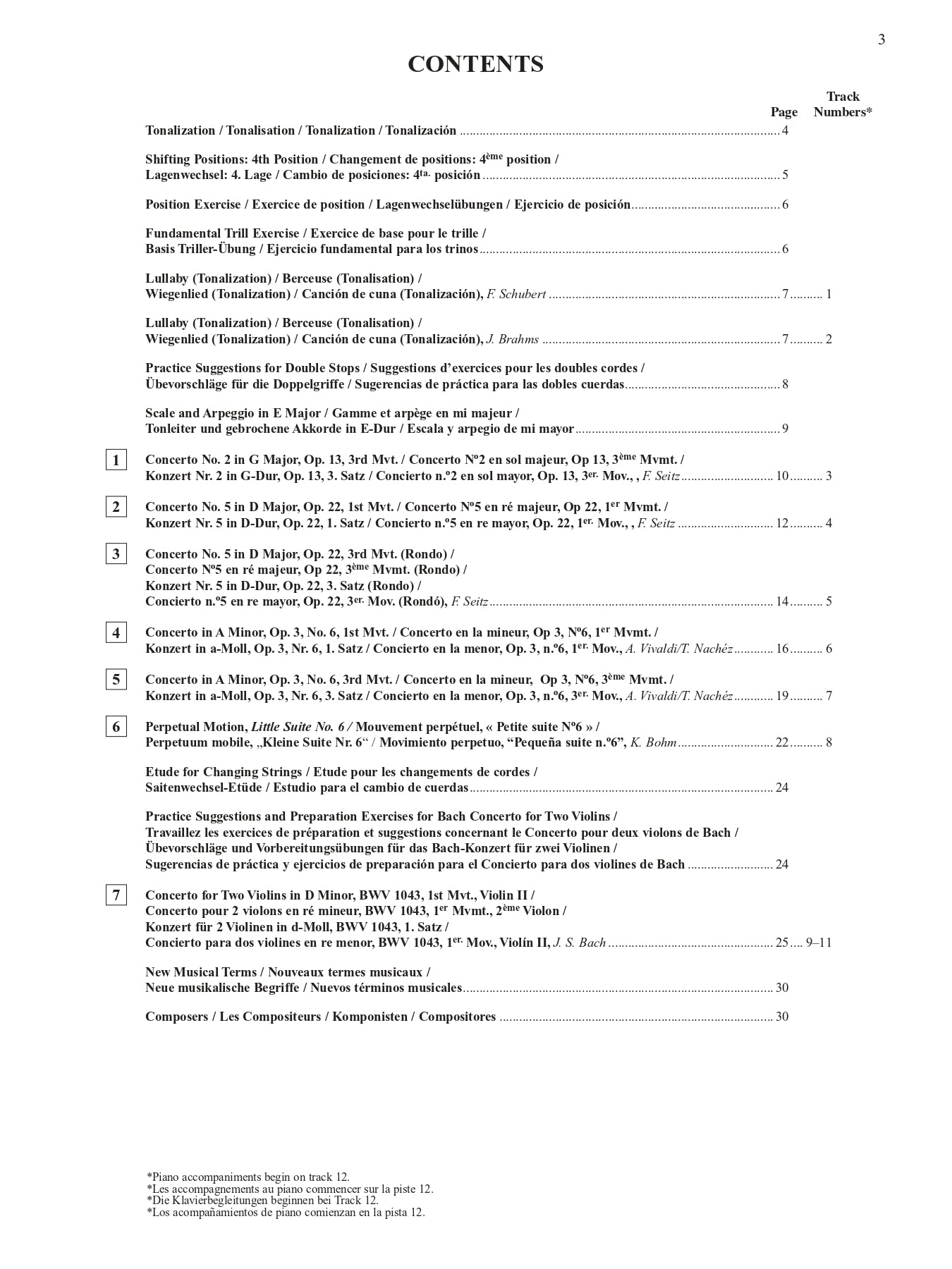 Suzuki Violin School - Violin Part Volume 4 Book with Cd