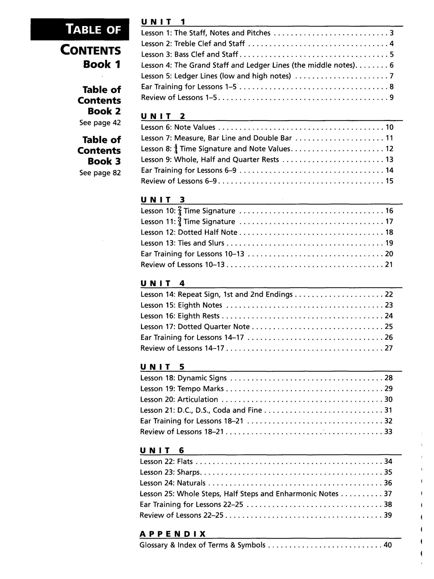 Alfred's Essentials Of Music Theory - Teacher's Answer Key Book/Ear Training Cds