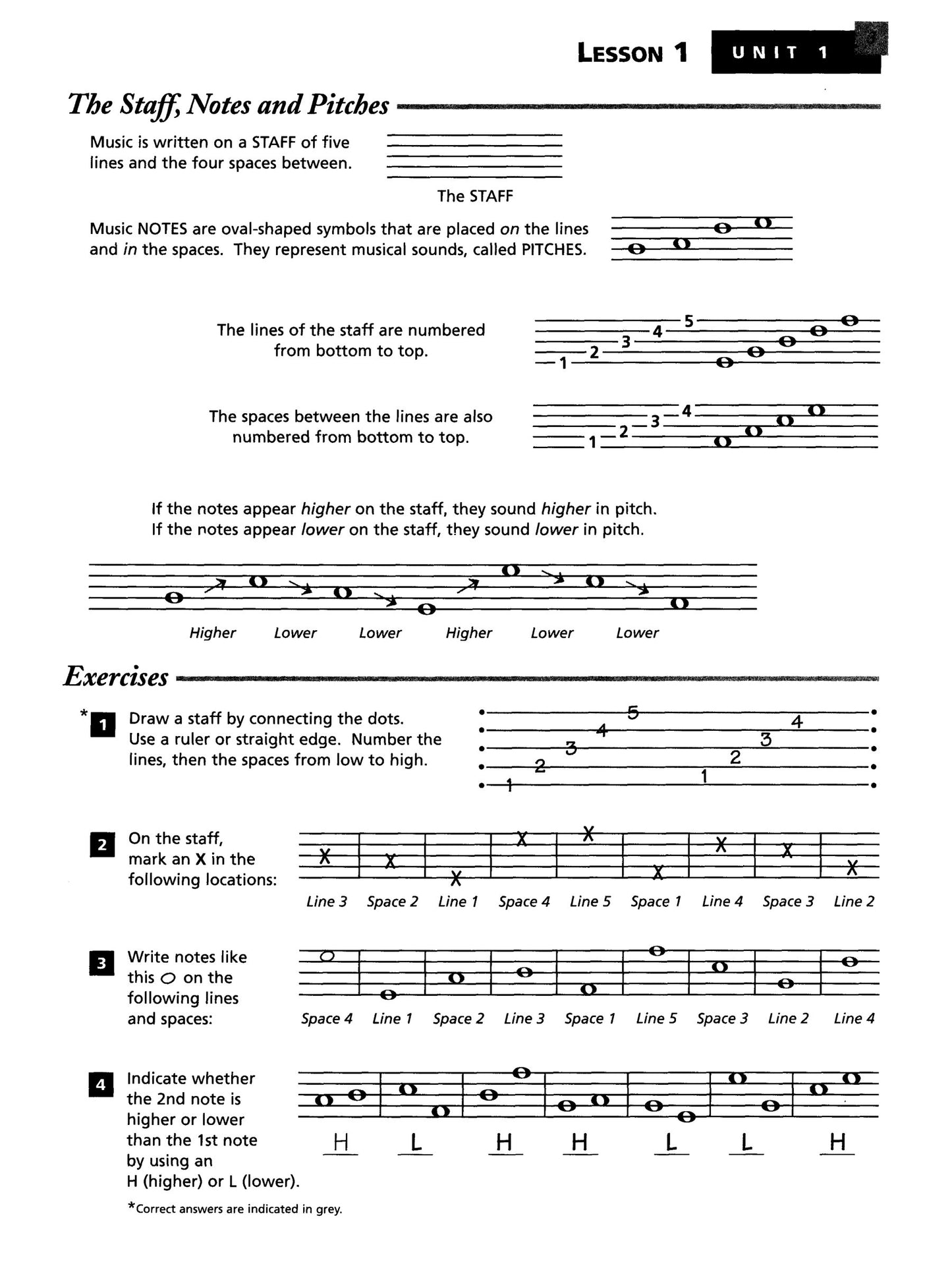 Alfred's Essentials Of Music Theory - Teacher's Answer Key Book/Ear Training Cds