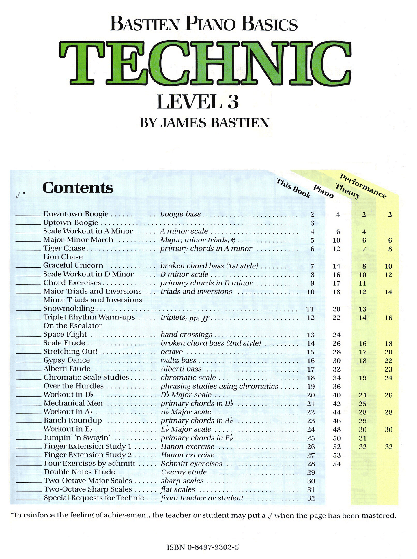 Bastien Piano Basics - Technic Level 3 Book