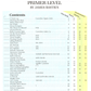 Bastien Piano Basics - Technic Primer Level Book