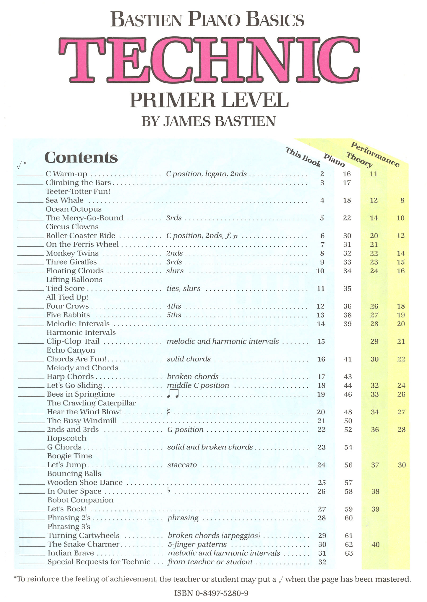 Bastien Piano Basics - Technic Primer Level Book