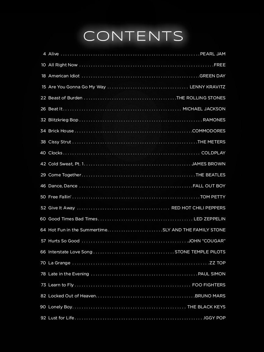 First 50 Songs You Should Play On Drums Book