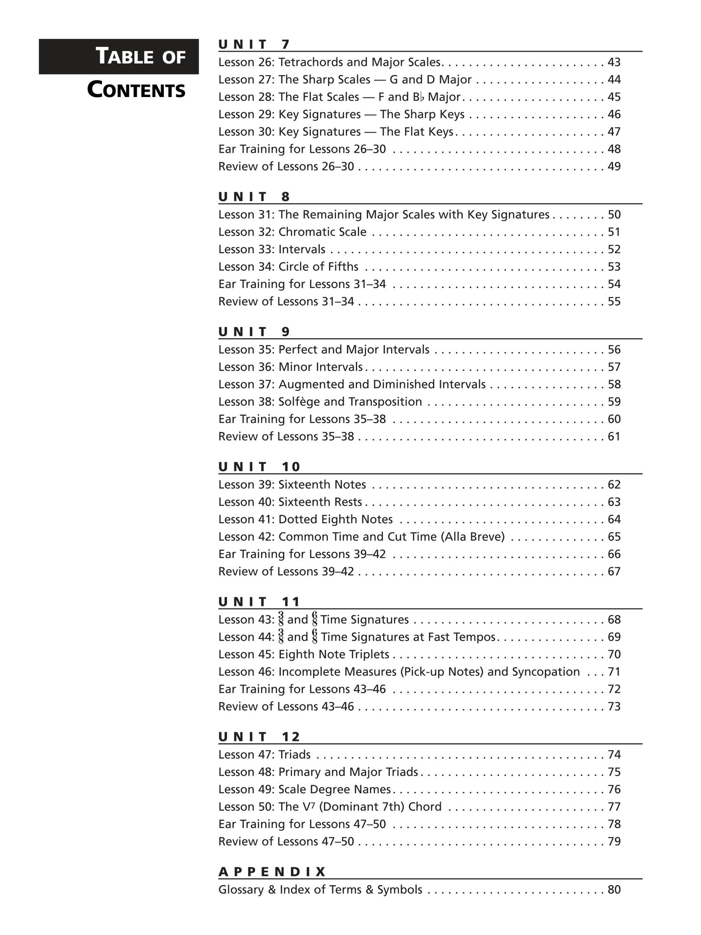 Alfred's Essentials Of Music Theory - Complete Alto Clef Viola Book (Book & Cd's)