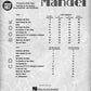 Johnny Mandel - Jazz Play Along Volume 167 Book/Cd