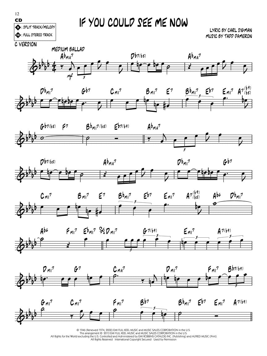 Tadd Dameron - Jazz Play Along Volume 168 Book/Cd