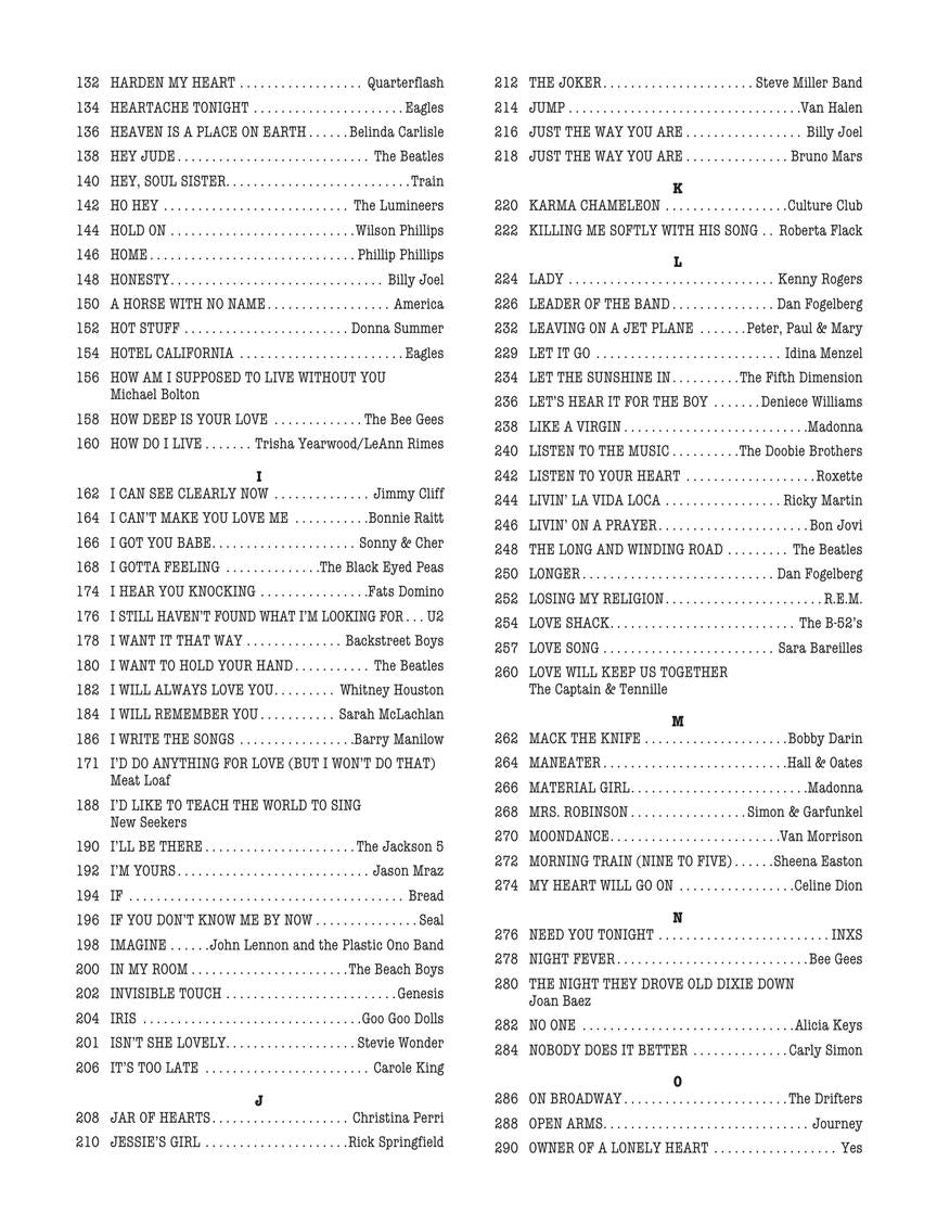Real Pop Book Volume 1 - C Instruments Spiral Bound (200 Songs)