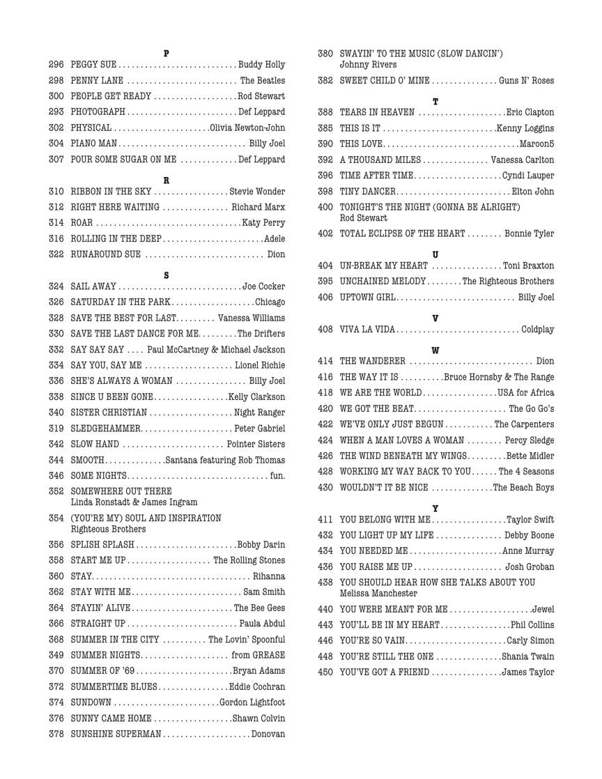 Real Pop Book Volume 1 - C Instruments Spiral Bound (200 Songs)