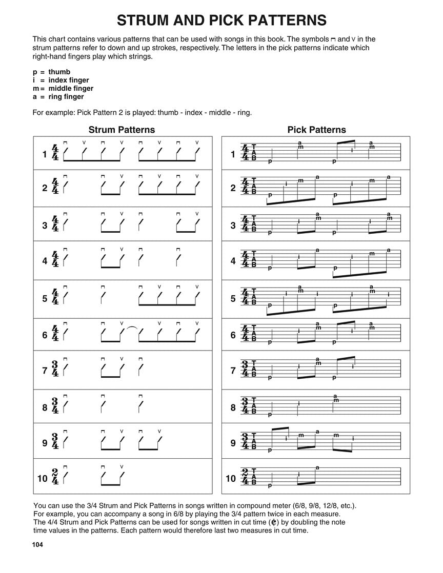 Chordbuddy Guitar Method - Songbook Volume 2