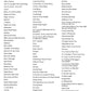 The Real Book Volume 2 - Usb Flash Drive Backing Tracks (240 Songs)