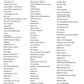 The Real Book Volume 2 - Usb Flash Drive Backing Tracks (240 Songs)