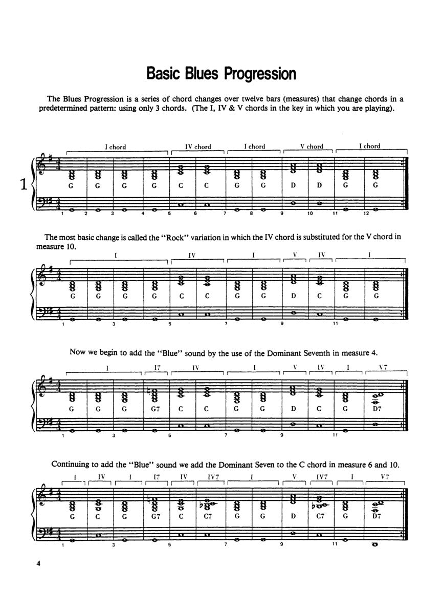 Basic Blues For Piano Book/Ola