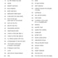 Clarinet Omnibook for B Flat Instruments (43 Songs)