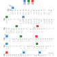 Chordbuddy - Songbook Volume 3