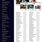 Pat Metheny - Jazz Piano Solos Volume 57 Book