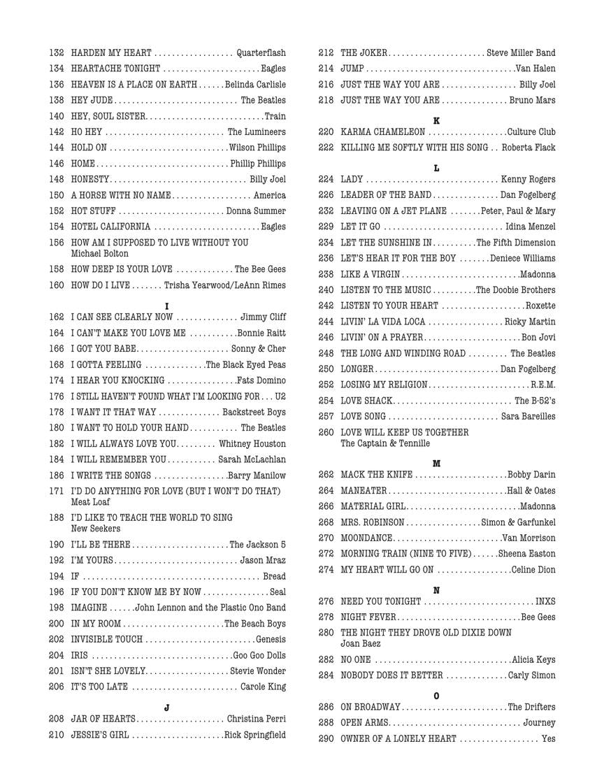 Real Pop Book Volume 1 For B Flat Instruments