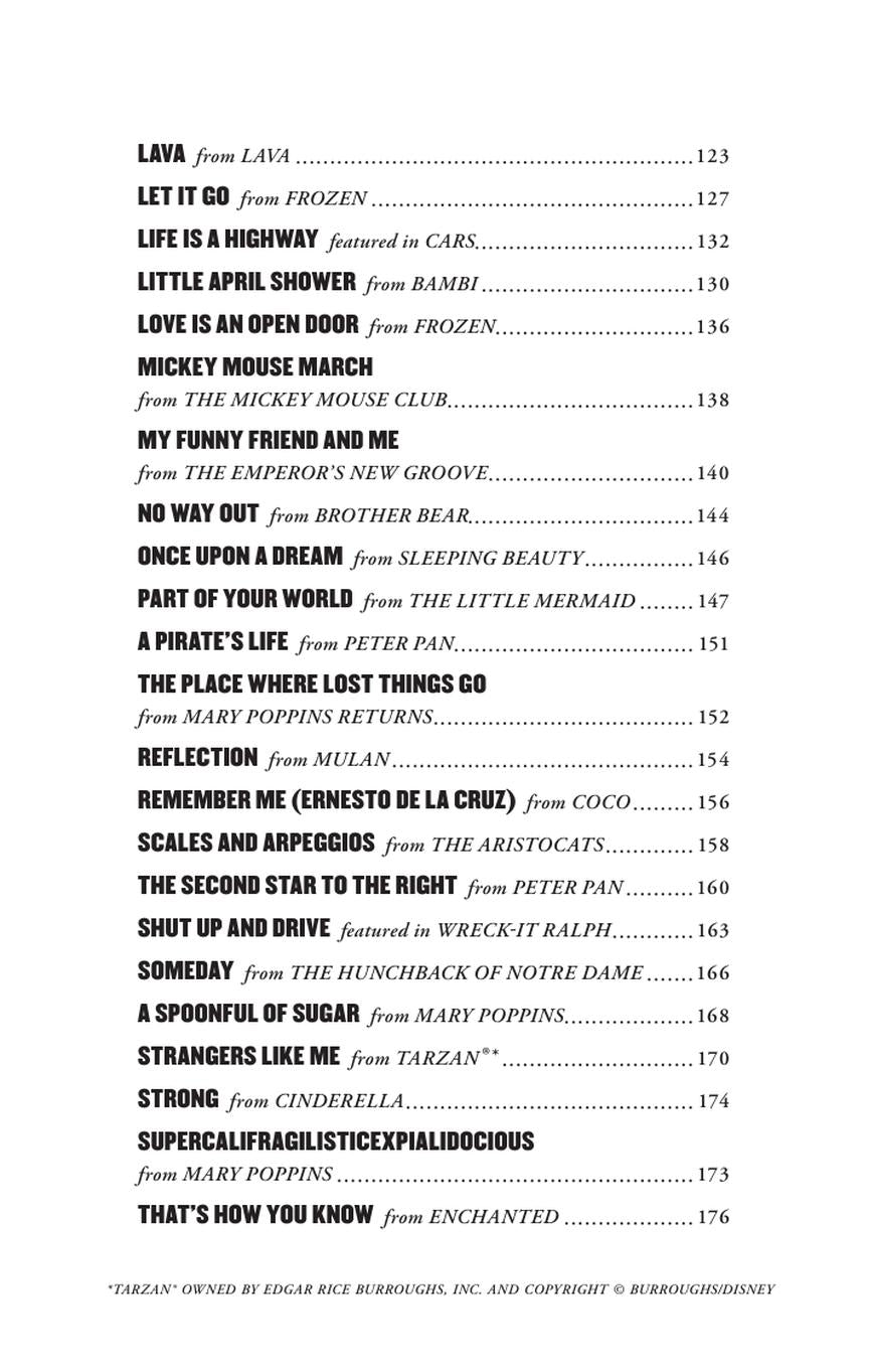 The Little Black Disney Songbook For Guitar - 80 Songs