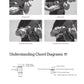Do It Yourself Ukulele Book/Olm