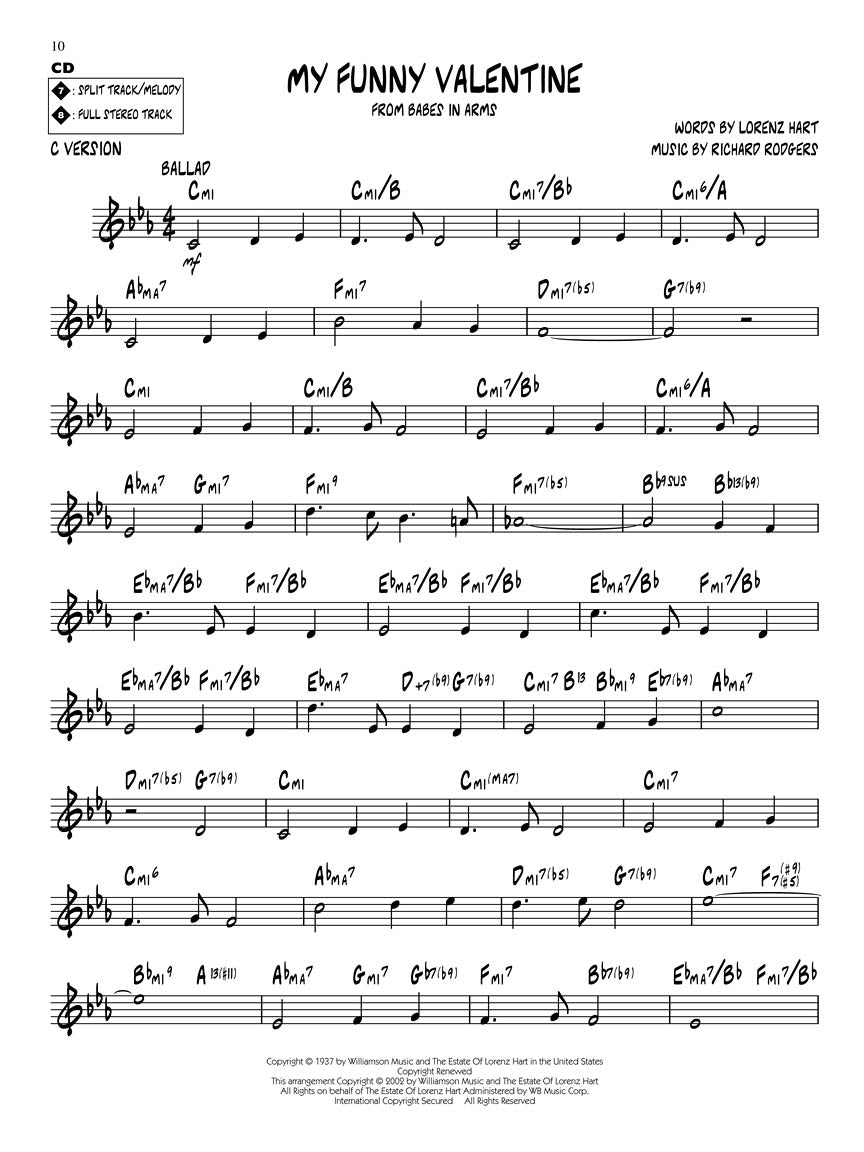 Rodgers And Hart Classics - Jazz Play Along Book/Cd