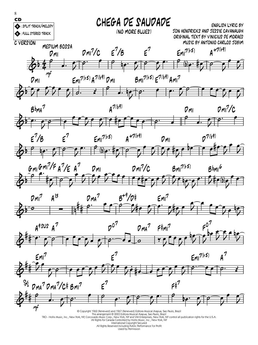 Latin Jazz - Play Along Volume 23 Book/Cd