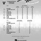 Stevie Wonder Jazz Play Along Volume 52 Book/Cd